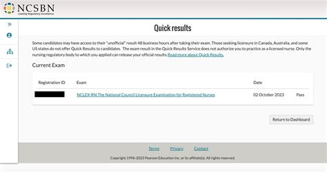 nclex rn quick results|nclex scores by school.